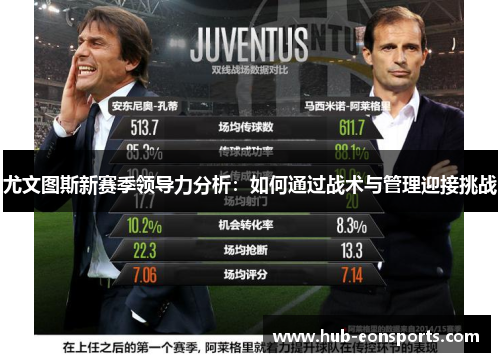 尤文图斯新赛季领导力分析：如何通过战术与管理迎接挑战